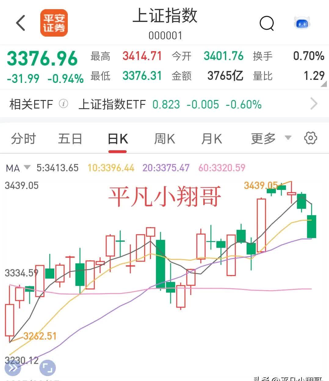 关于XRP遭遇大幅下滑超342%，投资者恐慌性抛售的信息-爱游戏app