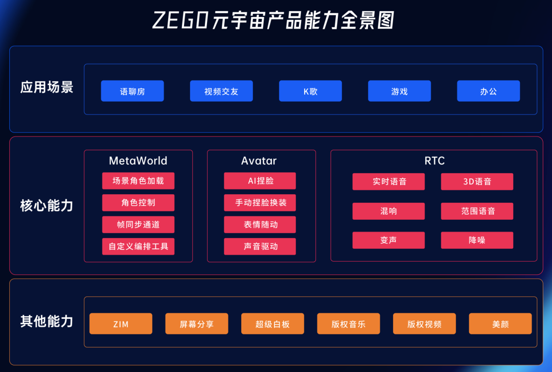 ADA官方发布与332携手，开启元宇宙新纪元！，引发热议-爱游戏官方网站