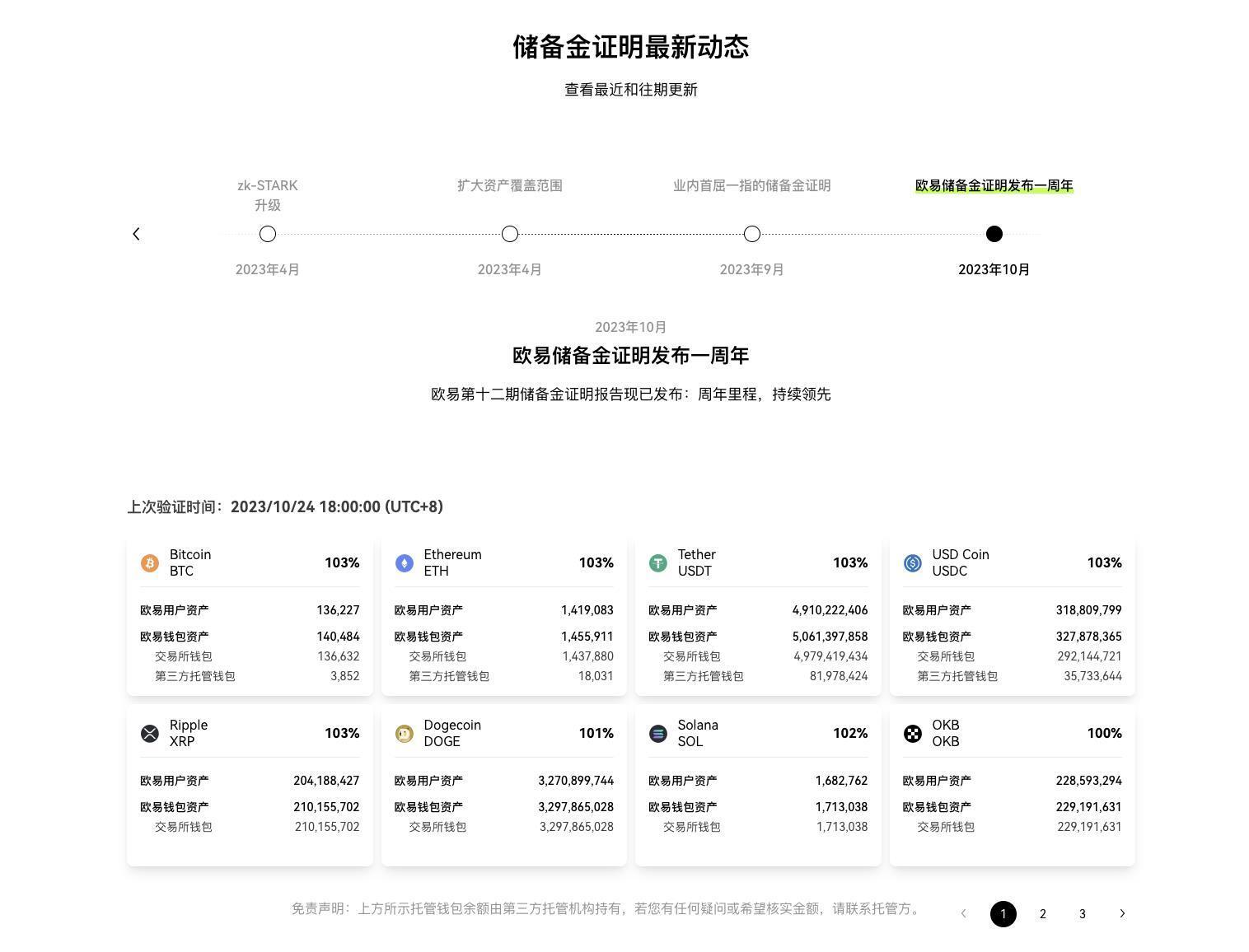 关于OKX投资陷阱真相浮出水面，已有超TON人被骗！的信息-爱游戏app